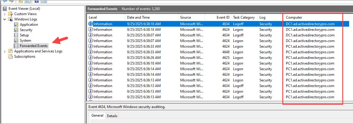 forwarded event logs